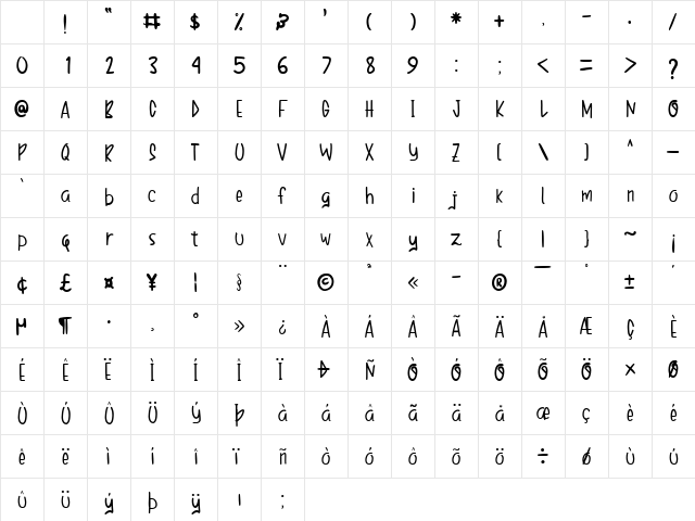 Snow In The Dark Regular Character Map Snow In The Dark Regular Character Map