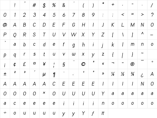 Kalyant Demo Oblique Character Map