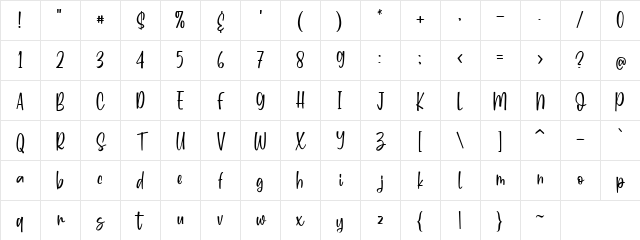 Aperly Regular Character Map Aperly Regular Character Map