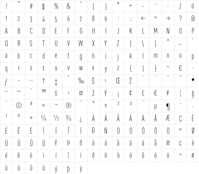 DINCond-LightAlternate Regular Character Map