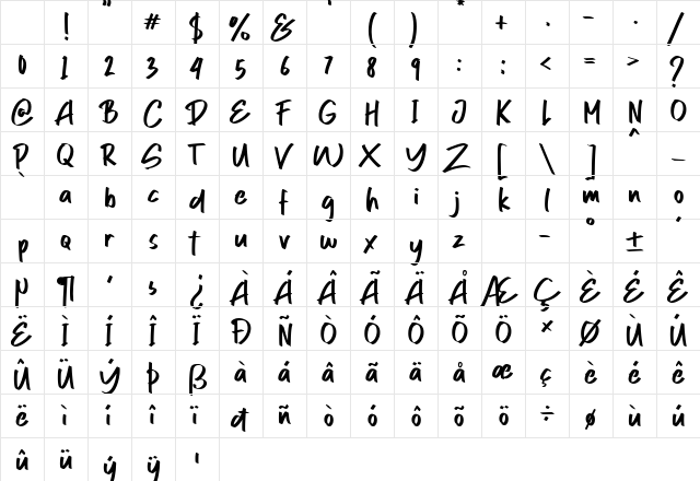 Stargod - Personal Use Regular Character Map Stargod - Personal Use Regular Character Map