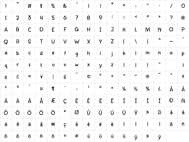 Serlby Regular Character Map Serlby Regular Character Map