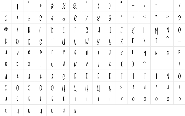 The Crost HorMenT Regular Character Map The Crost HorMenT Regular Character Map