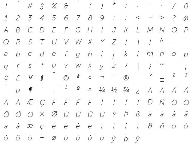 Museo Sans 100 Italic Character Map Museo Sans 100 Italic Character Map