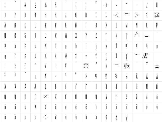 Nova Light Ultra SSi Thin Ultra Condensed Character Map