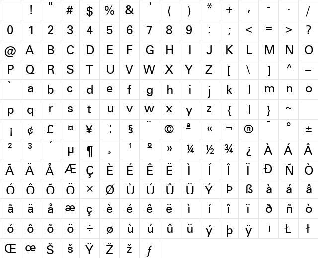 Nova Medium SSi Medium Character Map Nova Medium SSi Medium Character Map
