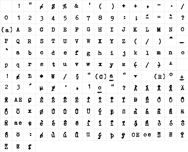 Erika Ormig Regular Character Map Erika Ormig Regular Character Map