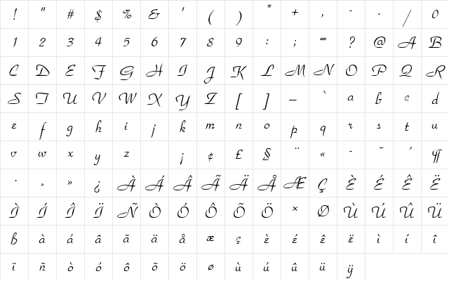 ParkAveDRo1 Regular Character Map