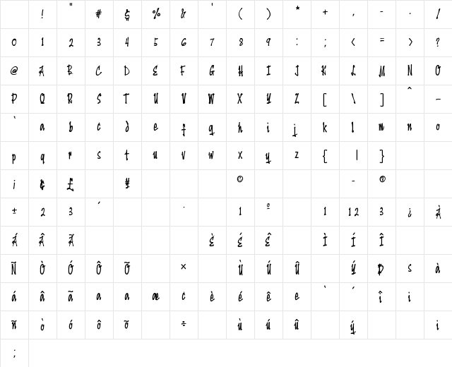 YenGee Regular Character Map YenGee Regular Character Map