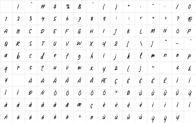 Rossaye Regular Character Map