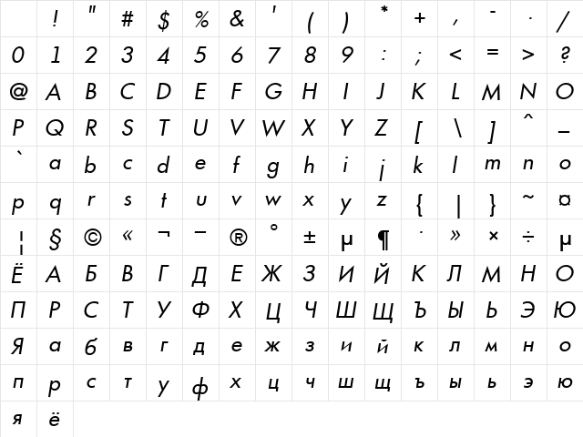 a_Futurica Italic Character Map a_Futurica Italic Character Map