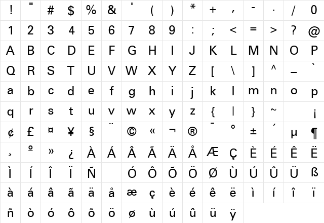Nova SSi Regular Character Map Nova SSi Regular Character Map