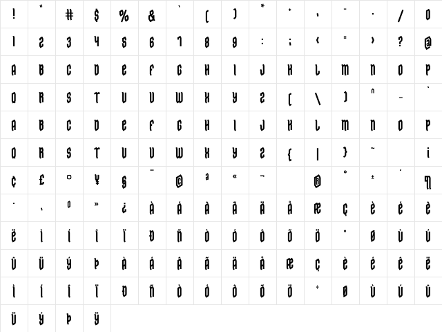 Edge Regular Character Map Edge Regular Character Map