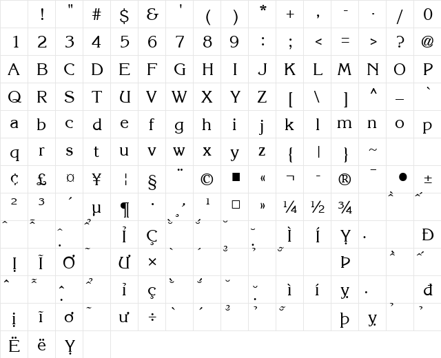 VNI-Korin Normal Character Map VNI-Korin Normal Character Map