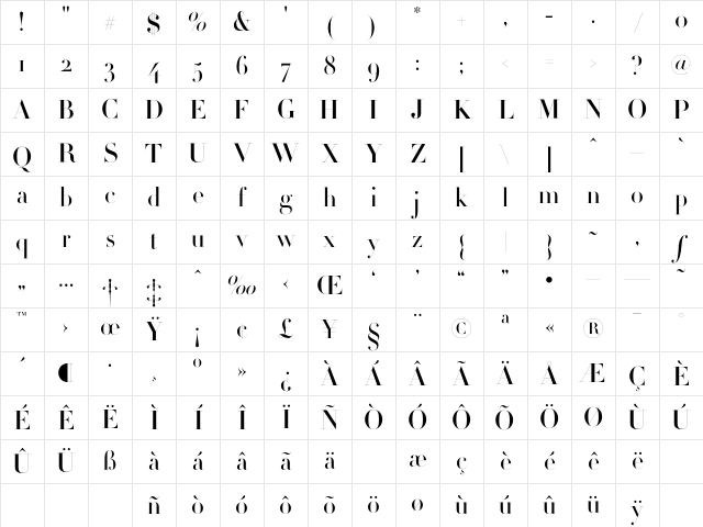 Didot HTF-M96-Medium Character Map Didot HTF-M96-Medium Character Map