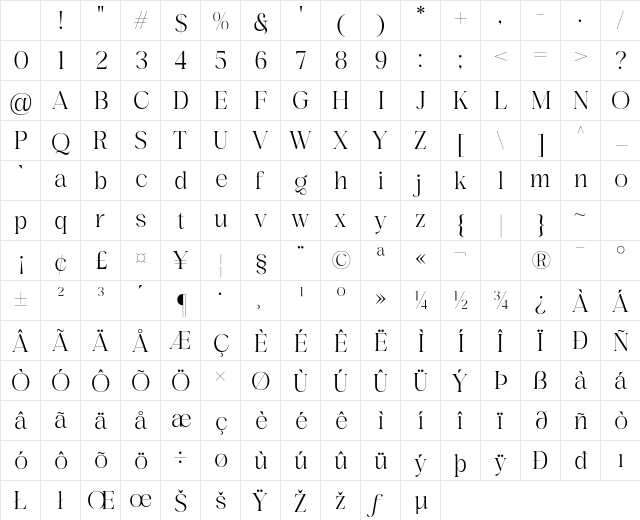Dream Cottage Regular Character Map Dream Cottage Regular Character Map