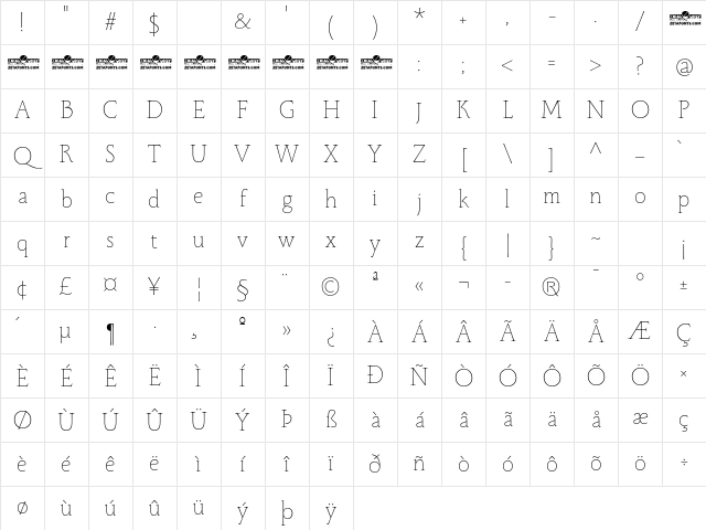 Monterchi Serif Trial Thin Character Map Monterchi Serif Trial Thin Character Map