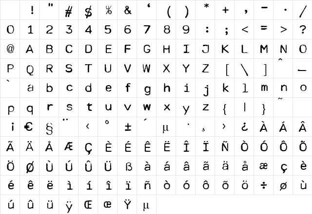 Cella Regular Character Map