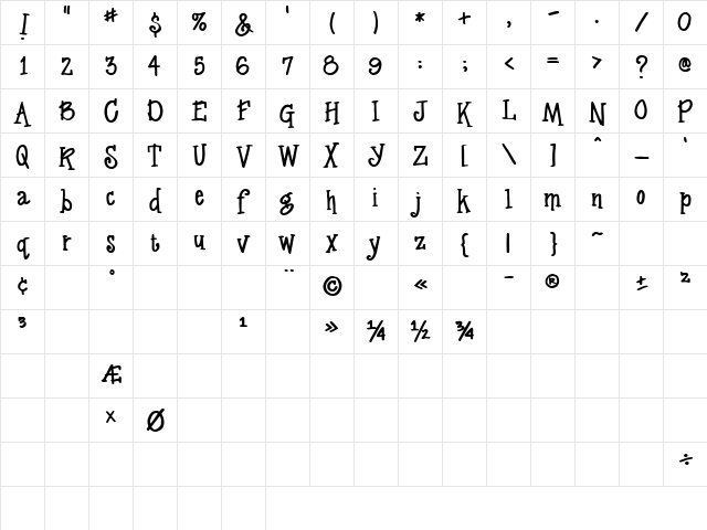 Whipper Basic Medium Character Map Whipper Basic Medium Character Map