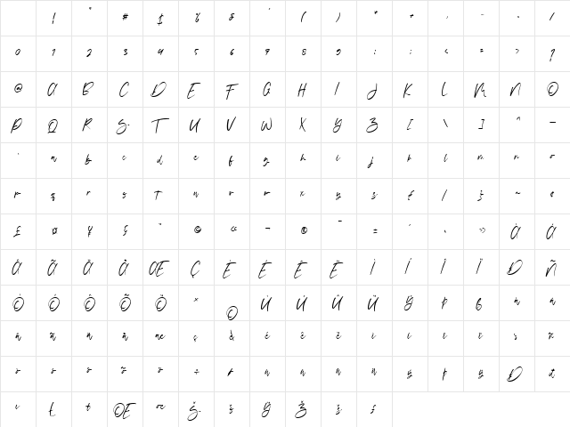 Vuttaline Regular Character Map Vuttaline Regular Character Map
