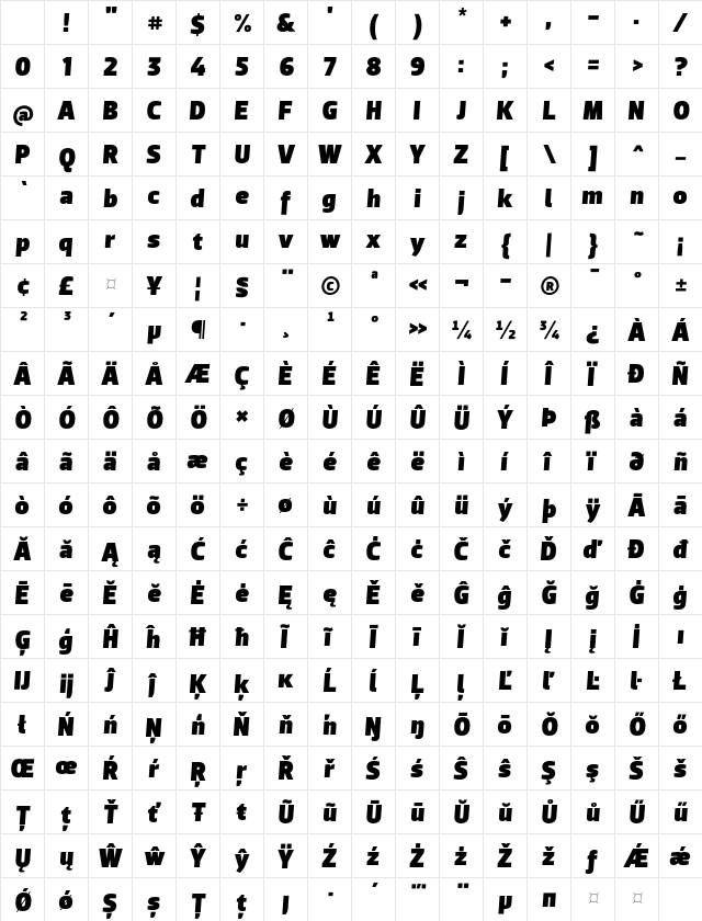 Dobra Black Italic Character Map Dobra Black Italic Character Map