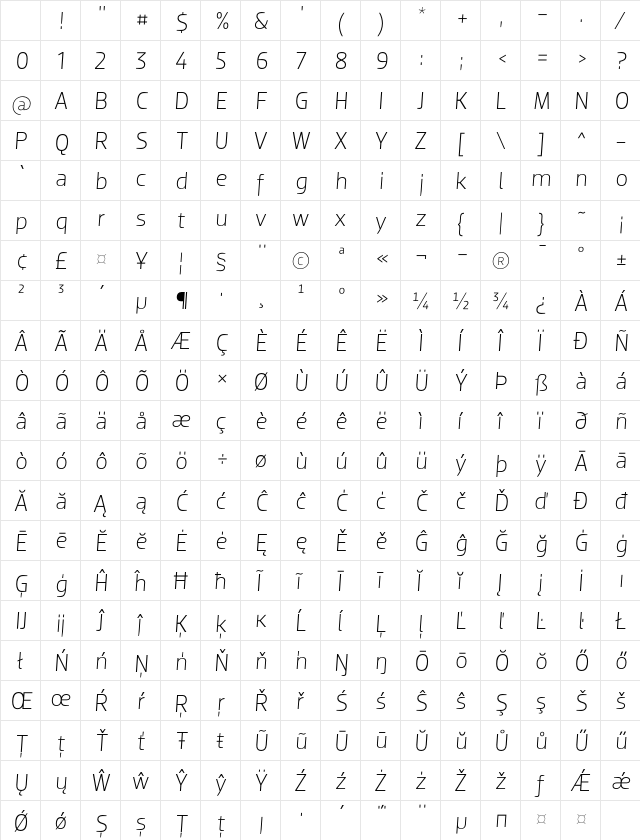 Dobra Light Italic Character Map Dobra Light Italic Character Map