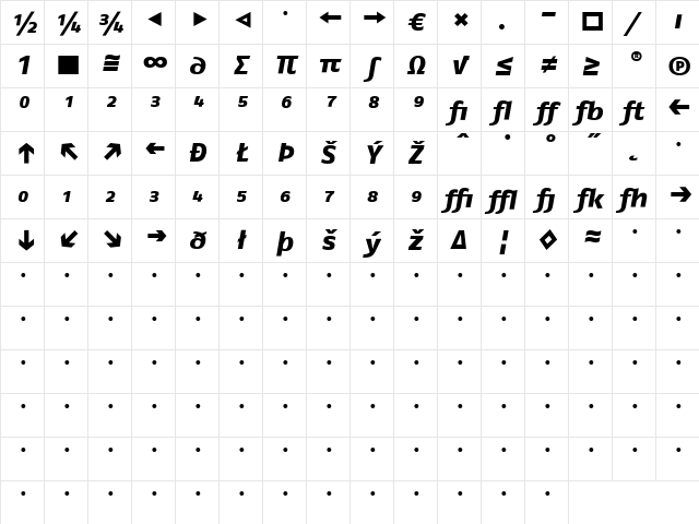 FagoEx ItalicExtrabold Character Map