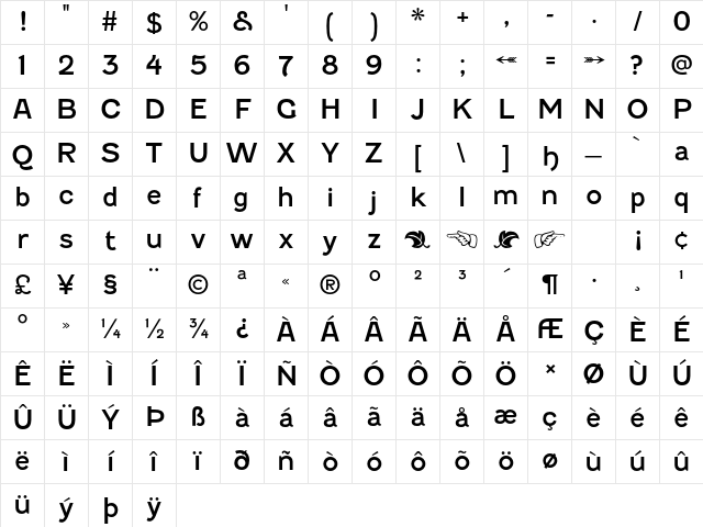 Fenwick Regular Character Map Fenwick Regular Character Map