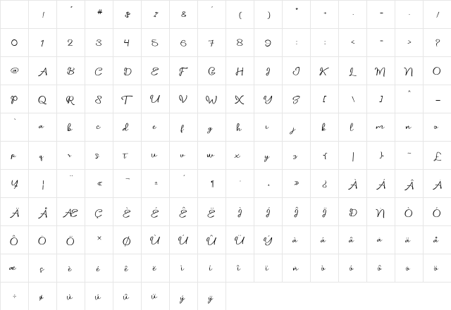 daniella script Regular Character Map daniella script Regular Character Map
