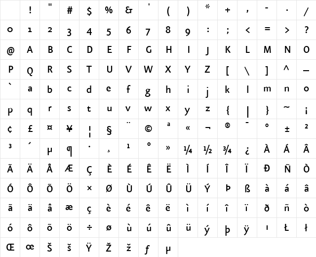 EurekaSans-Medium Regular Character Map EurekaSans-Medium Regular Character Map