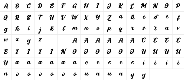 Fabrik Personal Use Character Map