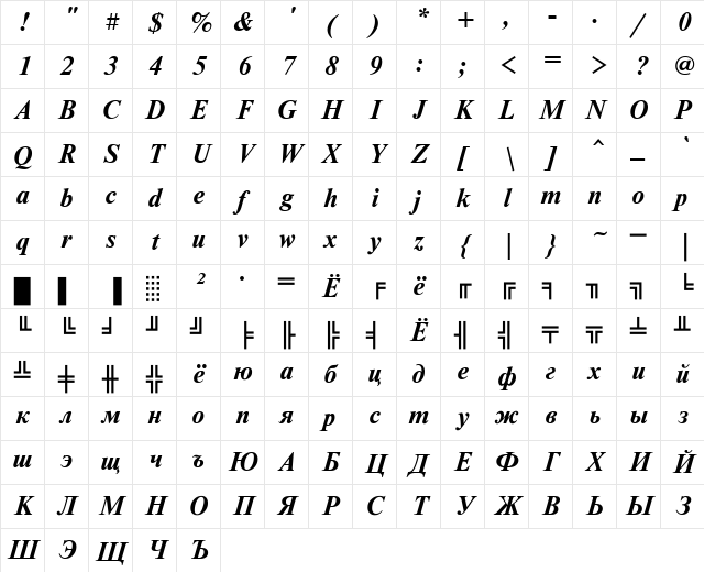 NewtonKOICTT BoldItalic Character Map NewtonKOICTT BoldItalic Character Map