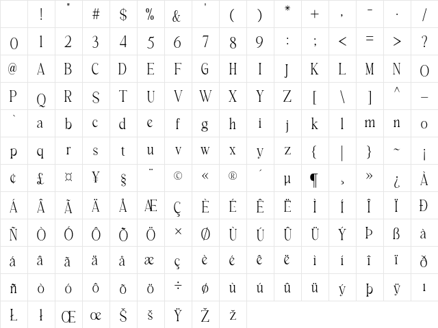 Breasto Display Regular Character Map