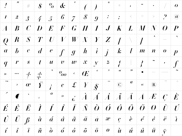 Didot HTF-B42-Bold-Ital Character Map Didot HTF-B42-Bold-Ital Character Map
