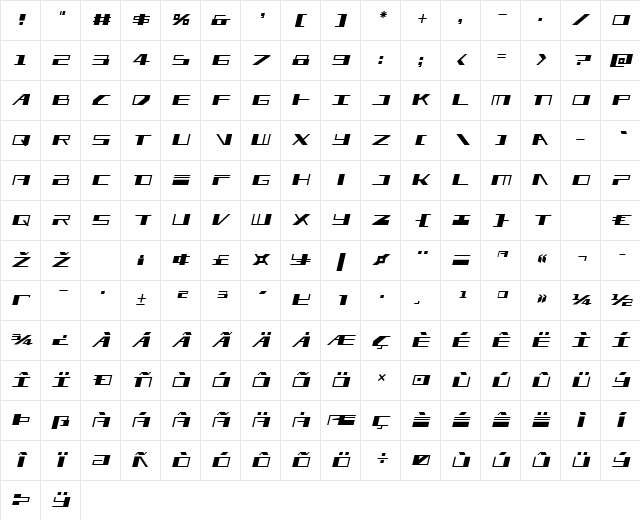 3AGLE Semi-Italic Regular Character Map