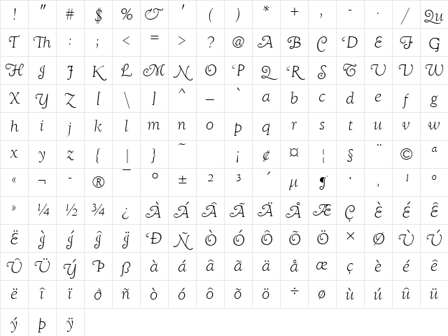 GoudySwaWtcTLig Italic Character Map GoudySwaWtcTLig Italic Character Map