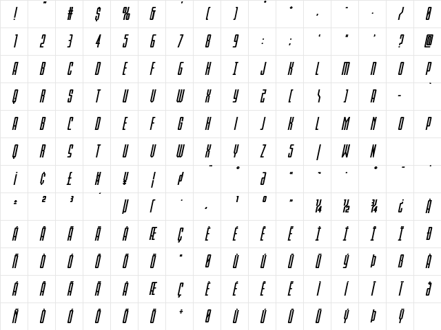 Blue Cobra Bold Expanded Ital Regular Character Map Blue Cobra Bold Expanded Ital Regular Character Map