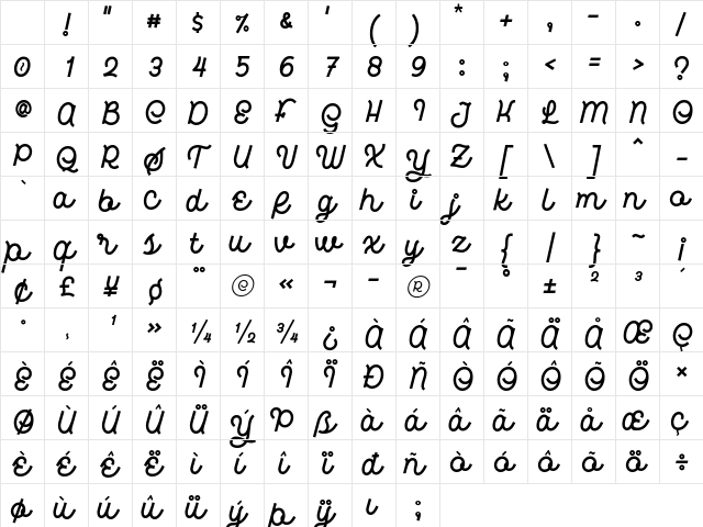 Hardino Regular Character Map Hardino Regular Character Map