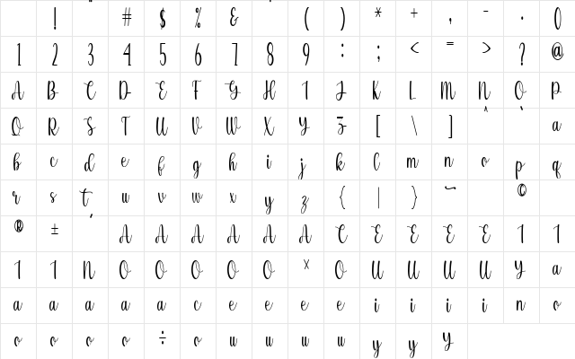 Sweetsweety Regular Character Map Sweetsweety Regular Character Map