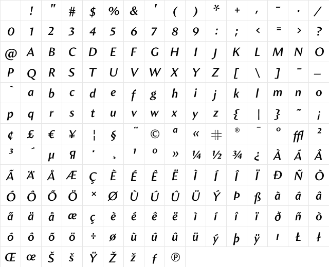 Amira Semibold Italic Character Map