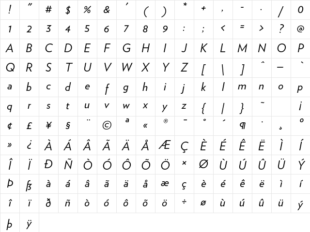 Verlag Book Italic Character Map