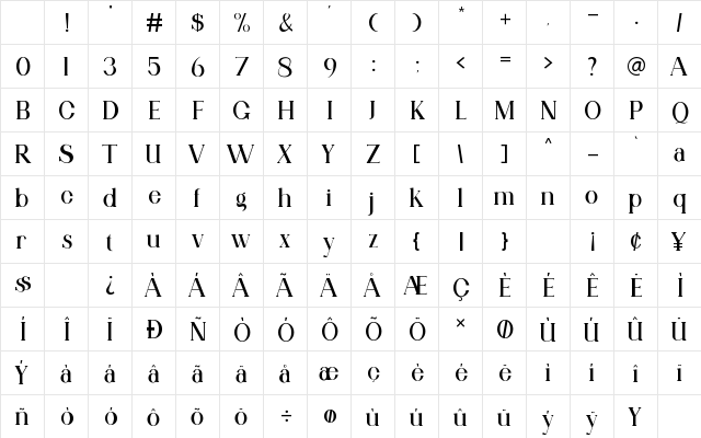 Qitello Regular Character Map Qitello Regular Character Map