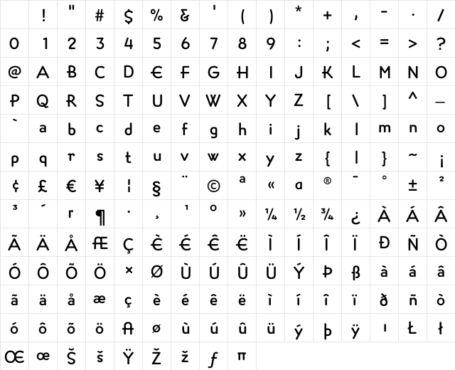 ConcertoRoundedSGA TT Medium Character Map ConcertoRoundedSGA TT Medium Character Map
