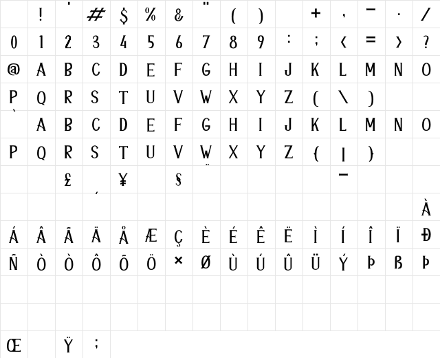 ANTENNA Regular Character Map ANTENNA Regular Character Map