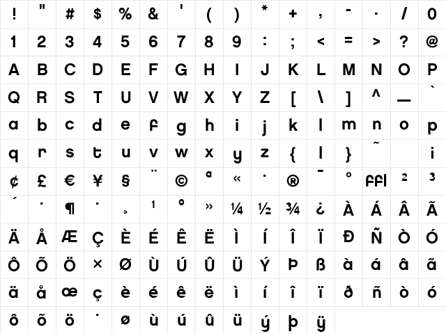 Chalet-NewYorkNineteenEighty Regular Character Map