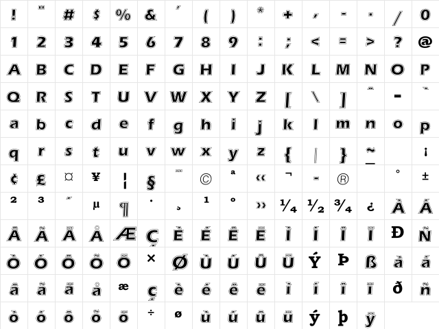 UKIJ Tuz Neqish Regular Character Map UKIJ Tuz Neqish Regular Character Map