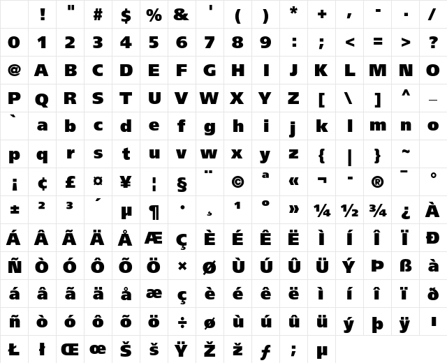 Frutiger LT 95 UltraBlack Regular Character Map