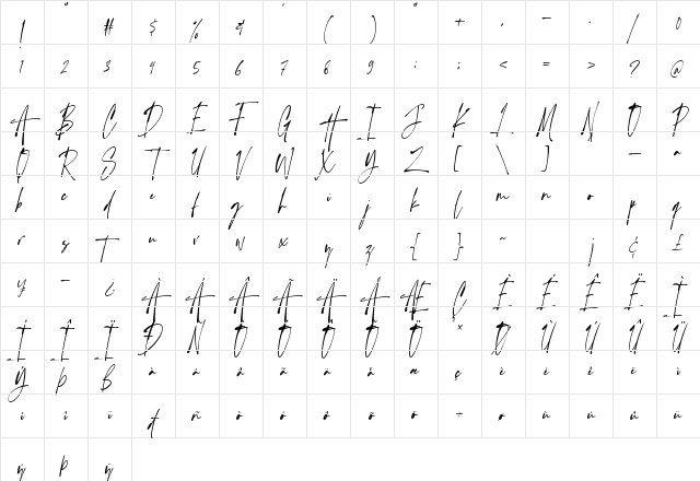 Handsetting Regular Character Map