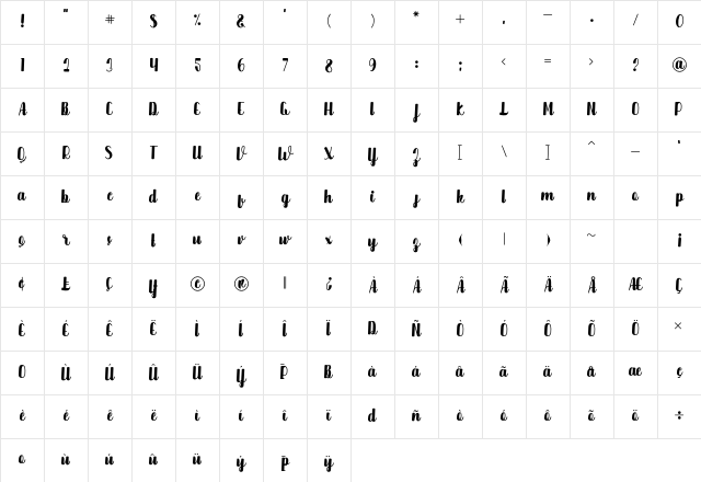Bold Berrywalls BoldBerrywalls Character Map Bold Berrywalls BoldBerrywalls Character Map