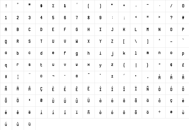 NovaMono Regular Character Map NovaMono Regular Character Map